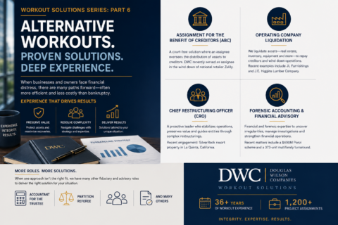 Workout solutions series: proven results