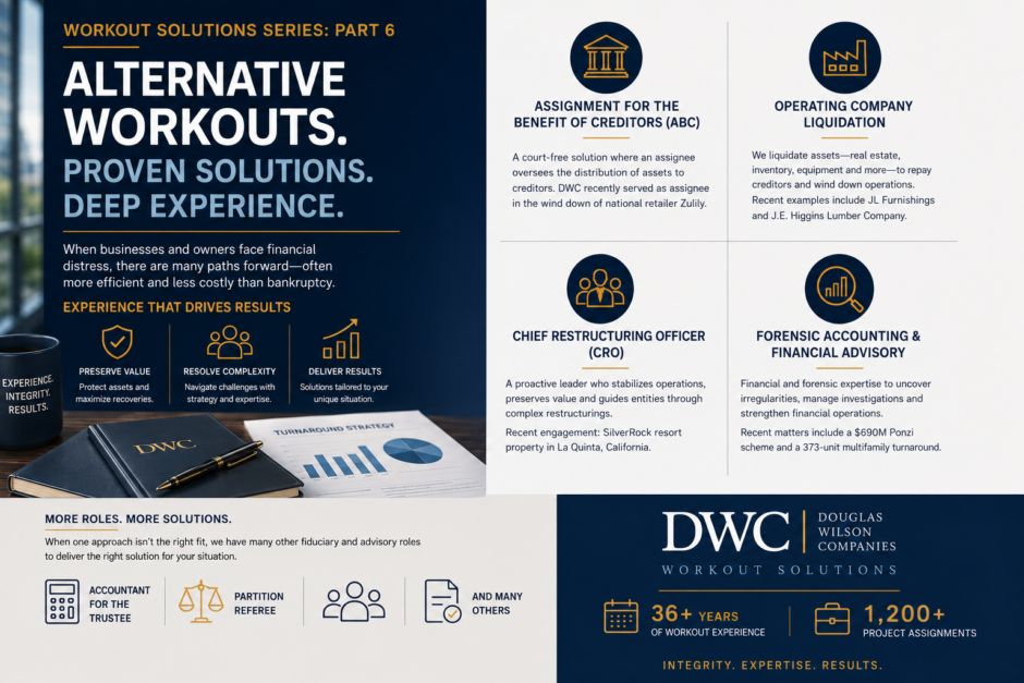 Workout solutions series: proven results